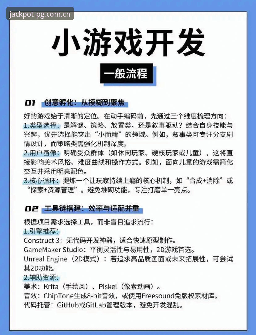 PG电子游戏推荐与平台使用完整指南：从入门到精通