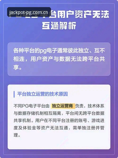PG电子游戏下载难题全面解析：安全性评估与解决方案